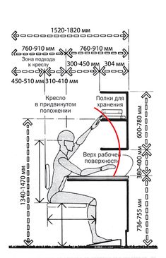 a drawing of a person sitting at a desk with his arm extended and pointing to the right