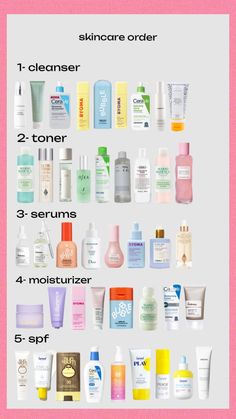 Best Morning Skincare Products, What Skincare Products Do I Need, Pretty Skin Care Products, Affordable Skin Care Products, Best Skin Products, Skin Care Business