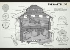 an architectural drawing of a house with parts labeled in the top half and bottom half