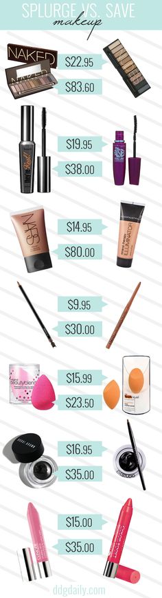 BEST BEAUTY DUPES: 7 CHEAPER ALTERNATIVES FOR HIGH END MAKEUP Hd Make Up, Cheap Makeup, High End Makeup, Drugstore Makeup, Rimmel, Love Makeup, All Things Beauty, Up Girl, Beautiful Makeup