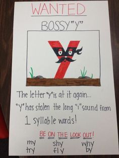 the letter y is written in red and black on a piece of paper that says, i wanted bossy