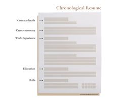 an image of a resume for someone with no work experience