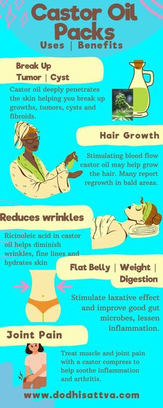 Health Protocols, Heal Thyself, Castor Oil For Hair Growth, Castor Oil Benefits, Castor Oil Packs, Oil For Hair Growth, Resep Diet