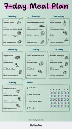 8 Essential Steps to Defeat Belly Fat ✅(Follow This Link)✅ Best Foods To Lose Lower Belly Fat Fast, Meals To Lose Stomach Fat Fast, Flat Belly Fast, Breakfast Yogurt Parfait, Lose Stomach Fat Fast, Fruit Dinner, Breakfast Eggs Scrambled, Salmon Stir Fry, Veggie Omelet