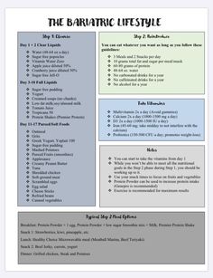 This is a loose interpretation of the Bariatric diet for women #bariatricsurgery #diet #gastricbypass #weightloss Biatric Liquid Diet, Soft Food After Bariatric Sleeve, Recipes For Gastric Bypass Patients, Gastric Bypass Vitamin List, Bariatric Shopping List, Bariatric Liquid Diet Post Op, Bariatric Liquid Diet