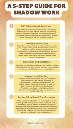 Shadow work is not about about acknowledging and integrating your shadows to create a more holistic and empowered self. It's a deeply personal process that requires time, dedication, and self-compassion. If you find the process overwhelming or if you're dealing with particularly difficult emotions, consider seeking guidance from a trained professional. //Shadow Work //Self Improvement //How To Do Shadow Work #ShadowWorkPrompts #DeepShadowWork #ShadowWorkSteps 7 Days Of Shadow Work, Shadow Work Attachment, Integrating Your Shadow, Shadow Work Emotions, Shadow Work For Self Esteem, Shadow Work What Is It, Self Acknowledgement, Shadow Work Steps, How To Practice Shadow Work