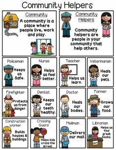 community helpers poster with the words community helpers and their names in different languages