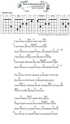 the guitar chords are arranged in order to be played on an instrument or music sheet