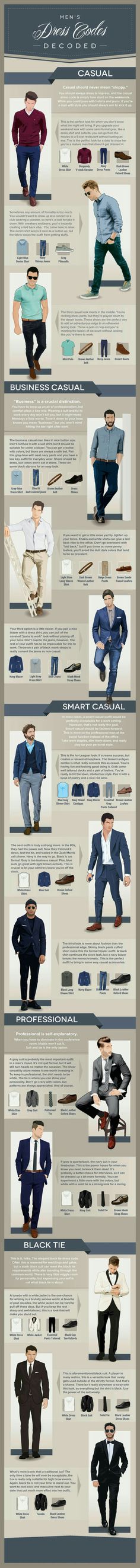 Mens Business Casual, Fashion Infographic, Muscle Definition, Mens Business Casual Outfits, Men Stylish Dress, Mens Casual Dress, Men Style Tips, Men Fashion Casual Outfits, Business Casual Men