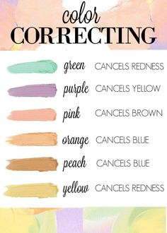 Color correcting concealer 101 - very simple guide to follow!! Color Correcting Guide, Teknik Makeup, Color Correction Makeup, Make Up Diy, Makeup 101, Smink Inspiration, Color Correcting, Rustic Colors, Makeup Tricks