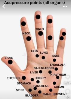 Hand Meridian Points, Back Pressure Points, Reflexology Pressure Points, Reflexology Techniques, Healing Reflexology, Body Massage Techniques, Hand Reflexology