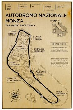 a wooden sign with a map on it that says autodromo naziale the magic race track