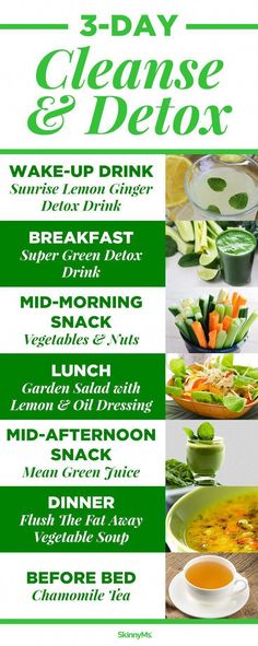 When I need to recharge my body I love the 3 Day Cleanse Detox...it is amazing!| Weight Loss Cleanse | Detox Cleanse Diet #CoolHealthyDetoxDrinks Three Day Cleanse, Fruit Detox, 3 Day Cleanse, Detox Cleanse Diet, Salad Kale, Motivasi Diet, Full Body Detox, Lemon Detox, Cleanse Detox