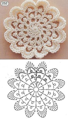 crocheted doily pattern with two different designs