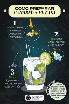 a poster showing the different types of drinks and how to drink them in spanish or english