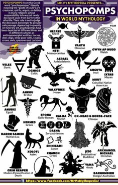 the poster shows different types of symbols and their meanings, including an image of witches