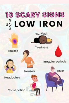 Signs Of Low Iron, Period Nausea, First Date Conversation Starters, Date Conversation, Date Conversation Starters, Iron Deficiency Symptoms, Scary Signs, First Date Conversation