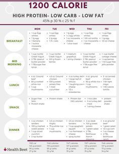 1200 calorie low carb, high protein, low fat meal plan with a free printable
#keto diet books #diet books High Carb Low Fat, 1200 Calorie Diet Meal Plans, 1500 Calorie Meal Plan, High Protein Meal Plan, 1200 Calorie Diet Plan, Protein Meal Plan, Low Carb Low Fat, Low Carb Meal, High Protein Low Carb Recipes