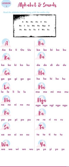 the alphabet and sounds are shown in pink, blue, and white letters with black ink