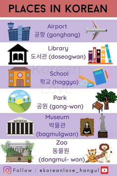 a poster with different places in korean for kids to learn the english and chinese language