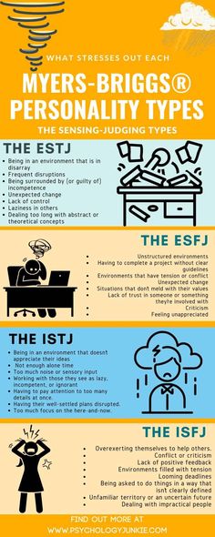 Istj Personality, Personality Type Quiz, Isfj Personality, Feeling Unappreciated, Meyers Briggs, Mbti Types, Myers–briggs Type Indicator