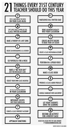 an info sheet with the words 21 things every 21st century teacher should do this year