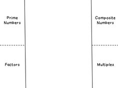 two numbers are shown in the diagram above which one is prime number? and the third is prime number?