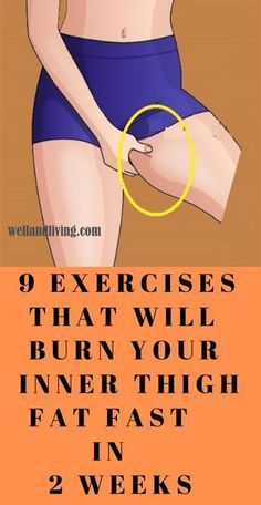 Exercises Women, Thigh Toning Exercises, Thigh Fat Workout, Inner Thighs Exercises, Exercise To Reduce Thighs, Lose Thigh Fat, Thighs Exercises, Inner Thigh Workout