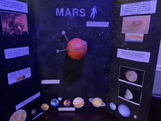 a display case with an image of the solar system and other planets on it's sides