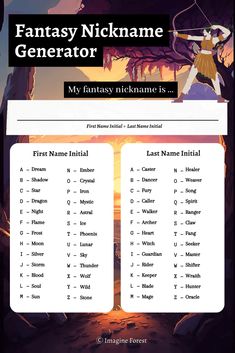 Fantasy Nickname Generator | Imagine Forest Fantasy Nicknames, Fantasy World Name Generator, Book Name Generator, Pirate Name Generator, Elf Name Generator, Nicknames For Guys, Fantasy Book Inspiration, Nickname Generator, Fantasy Name Generator