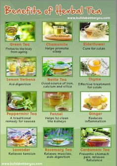 the benefits of tea for health and beauty