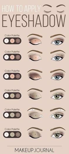 Transform Your Beauty Routine with These 13 Makeup Hacks Make Up Mata, Bronze Smokey Eye, Membentuk Alis, Bentuk Alis, Mekap Mata, Apply Eyeshadow, Makeup Pictorial, Makeup Sephora, Makeup Secret