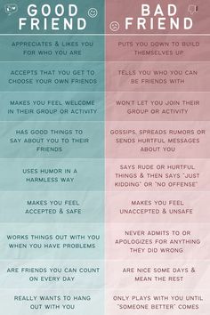 two different types of good and bad friends are shown in this graphic above the text