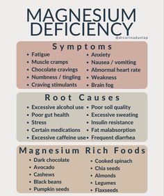 Good Sources Of Magnesium, What Does Magnesium Do For You, Magnesium For Muscle Cramps, How Much Magnesium Should I Take, Magnisum Benefits For Women, Magnesium Carbonate Benefits, Magnesium Spray Recipe, Magnesium Types And Uses, Magnesium Benefits Vitamins