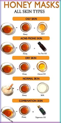 FREE PDF: Top 25 Home Remedies That Really Work 👉 https://drbrg.co/3UE5bHtFind out how this antihistamine home remedy compares to Zyrtec!DATA:https://www.sc... Acv And Honey, Recipe Using Honey, Honey For Acne, Regrow Thinning Hair, Home Remedies For Wrinkles, Oily Skin Remedy, Clean Scalp, Honey Skin, Skin Tea