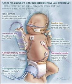 a baby with an inhaler attached to it's back and the words caring for