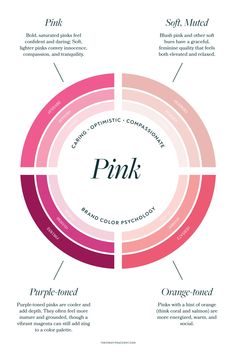 the pink color scheme is shown in this graphic, which shows how to use it