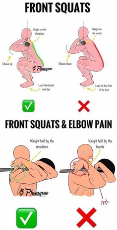 an image of how to use the front squats and elbow pain