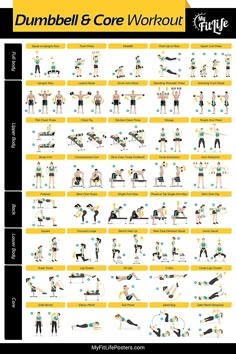 the dumbbell and core workout chart shows how to do exercises for each body type