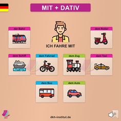 the german language is displayed with different types of vehicles