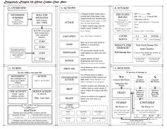 a diagram showing how to use the same language for an article or text, as well as