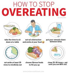 How To Feel Full, Hunger Scale, Eating Too Much, Stop Overeating, Resep Diet, Makanan Diet, Intuitive Eating, Mindful Eating, Eat Healthy