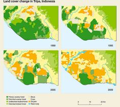 the land cover change in tripi, indonesia from 2009 to 2010 source national forest service