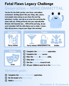 a blue poster with instructions on how to use facial floss for face and body care