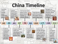 the history of china's time line is shown in this graphic, which shows what it