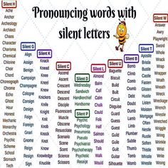 a poster with words that say pronouncing words with silent letters on it