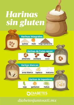 Pan Sin Gluten, Cooking Measurements, Gluten Free Chocolate Chip Cookies, Food Tasting, Gluten Free Flour, Gluten Free Bread, Healthy Sweets, Vegan Life, Types Of Food