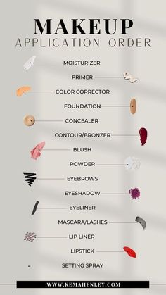 Eyebrow Eyeshadow, Mascara Tips, Elf Makeup, Fairy Makeup, Powdered Eyebrows