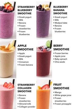 the different types of smoothies are shown in this chart