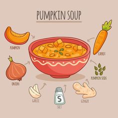 pumpkin soup in a red bowl with ingredients to make it and labeled on the side